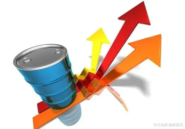 油價要漲破天瞭！4月20日，油價迎來大幅暴漲，調價後全國地區油價一覽-圖6
