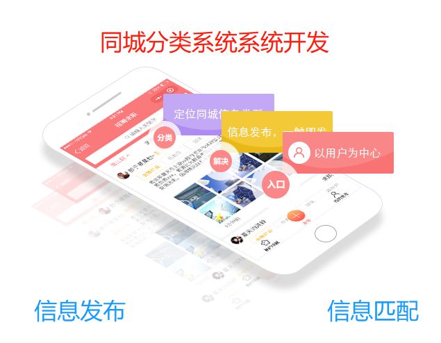 小程序|同城信息发布系统介绍