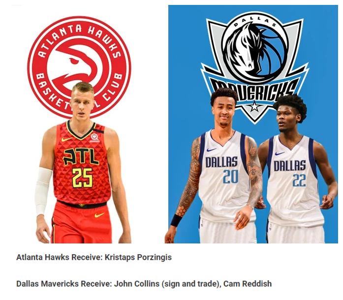 卡佩拉|美媒提2换1交易方案，波神联手卡佩拉，火箭意中人辅助东契奇