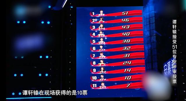 谭轩辕|谭轩辕被淘汰是因为得罪了节目组？其实他的告别长文说得很清楚了