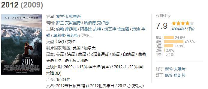 流浪地球|全球公认10大灾难电影盘点,每一部都超级震撼!