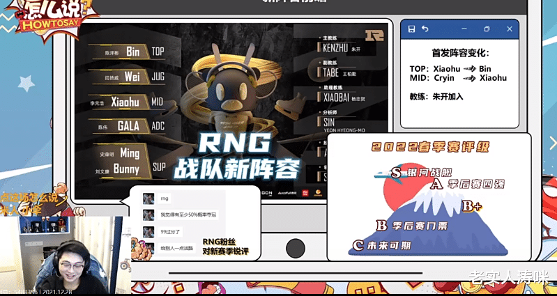 mod|“Theshy抬高了WBG上限”！米勒LPL评级引热议，LPL新三皇时代降临