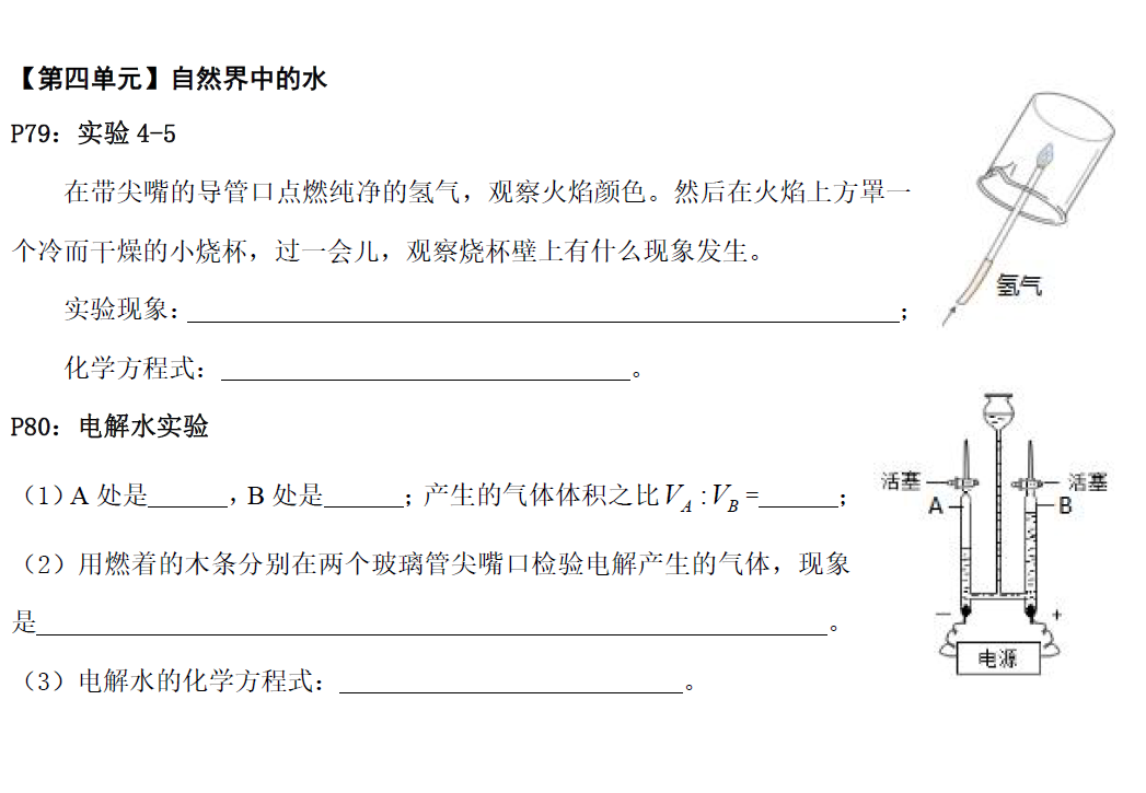 培训机构|初中化学：人教版化学方程式汇总，填空！