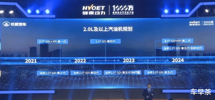 马力|长城一口气推出六款全新发动机，最快将于年底发布