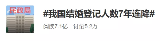 爱洛阳 公布，超2亿！河南约定“彩礼不超3万”？