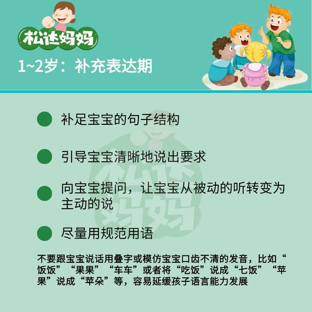 宝宝树|宝宝的4个语言敏感期，抓住了培养一个高情商会说话的宝宝很简单