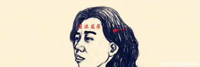 天行健人自强|哪种面相的女人容易晚婚