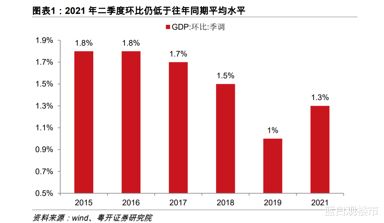 银行|下半年形势越来越复杂了！高层提出“先立后破”，有点像2020年初