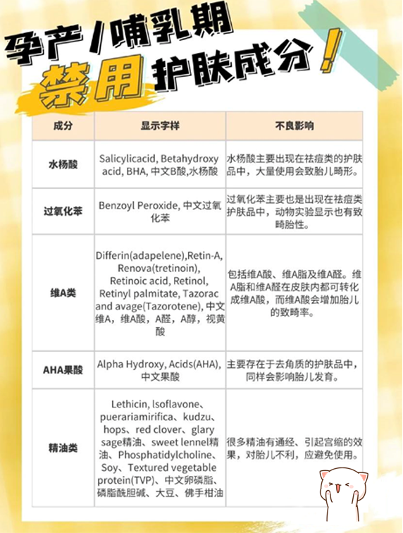 方方看时尚|一线孕妇护肤品到底值不值得买？值得万年回购的高端成分护肤品牌