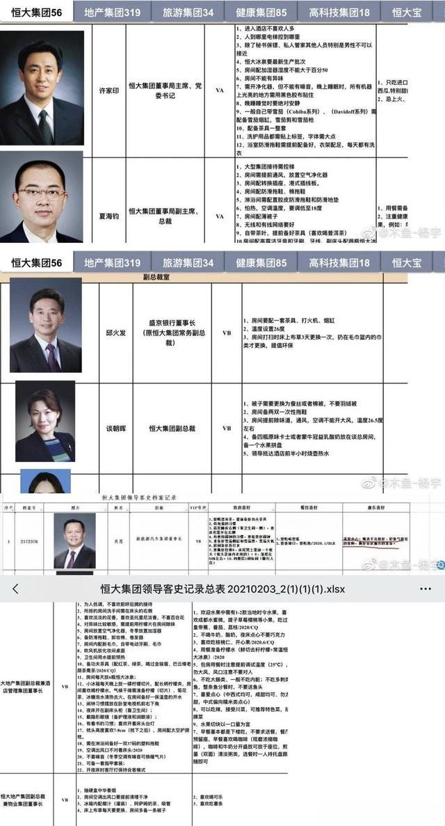 万科|老大哥带头过苦日子