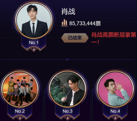 微博之夜|微博之夜明星站位很现实，两大顶流肖战蔡徐坤靠边站，C位火了16年