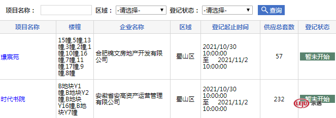 |摇号助手|运河新城龙湖文德璟宸天著再启登记,仅57套房