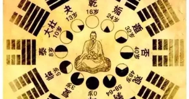 玄风命理|八字判断自己的命好不好，只需三分钟，神准！