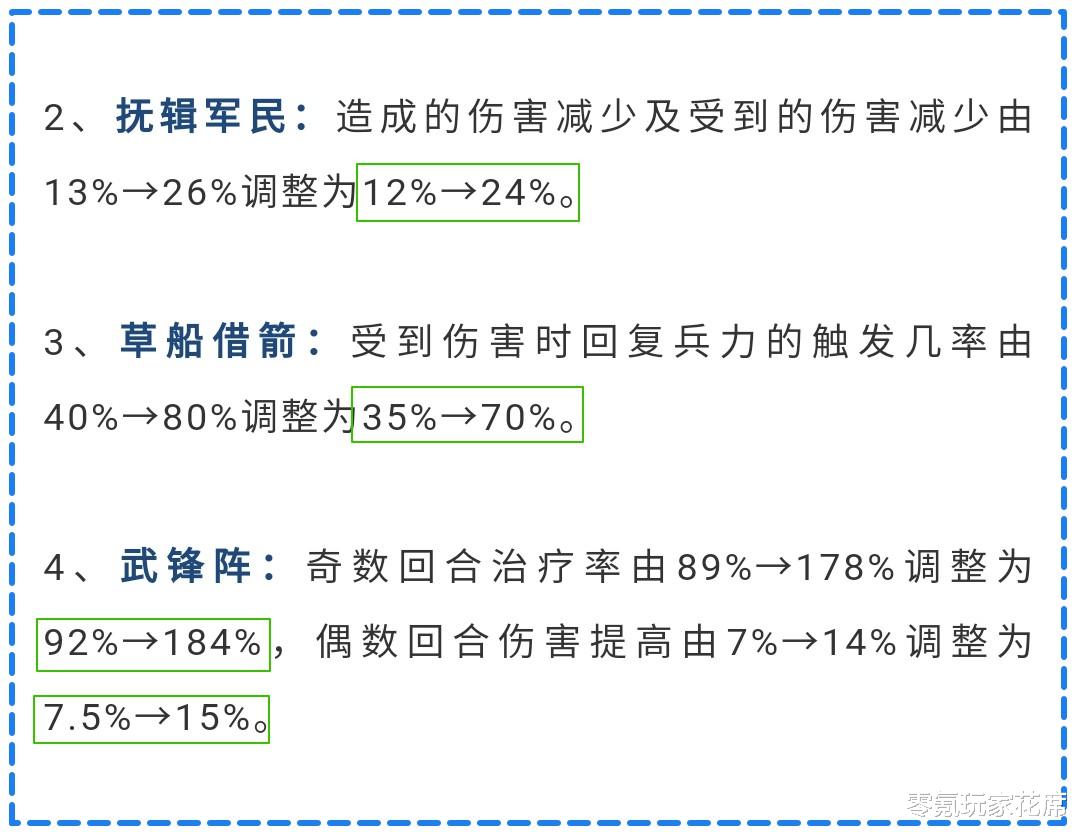 三國志戰略版：SP袁紹、張頜增強，陸遜略微削弱，武鋒陣難回巔峰-圖2