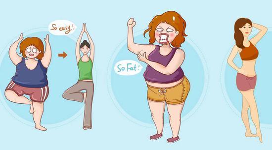 蔬菜|一天中容易发胖的三个时间段，若能及时管住嘴，减肥或会很轻松