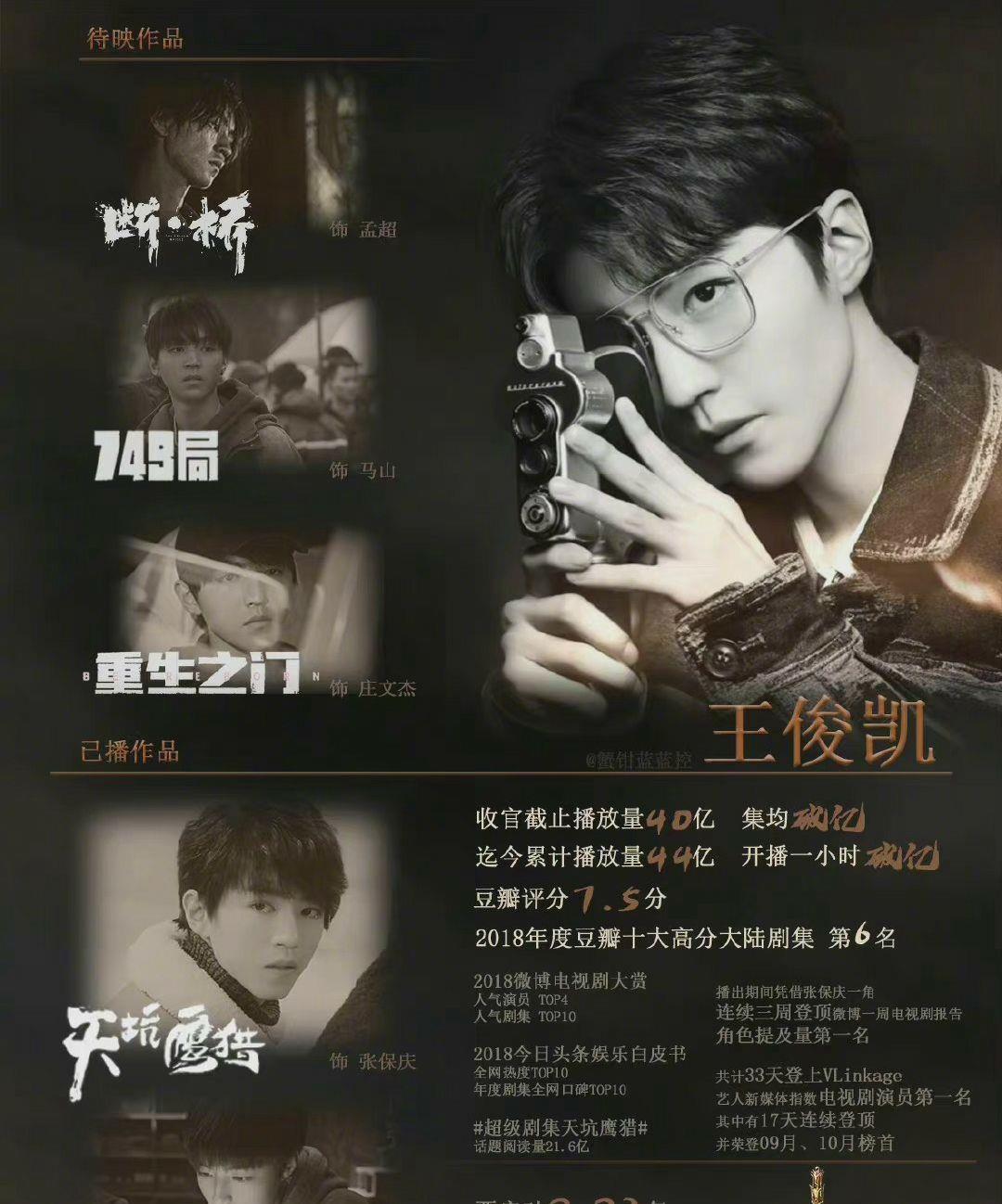 白雪在燃烧 平遥国际电影展：王俊凯c位合照抢眼，全网都在偶遇朱一龙