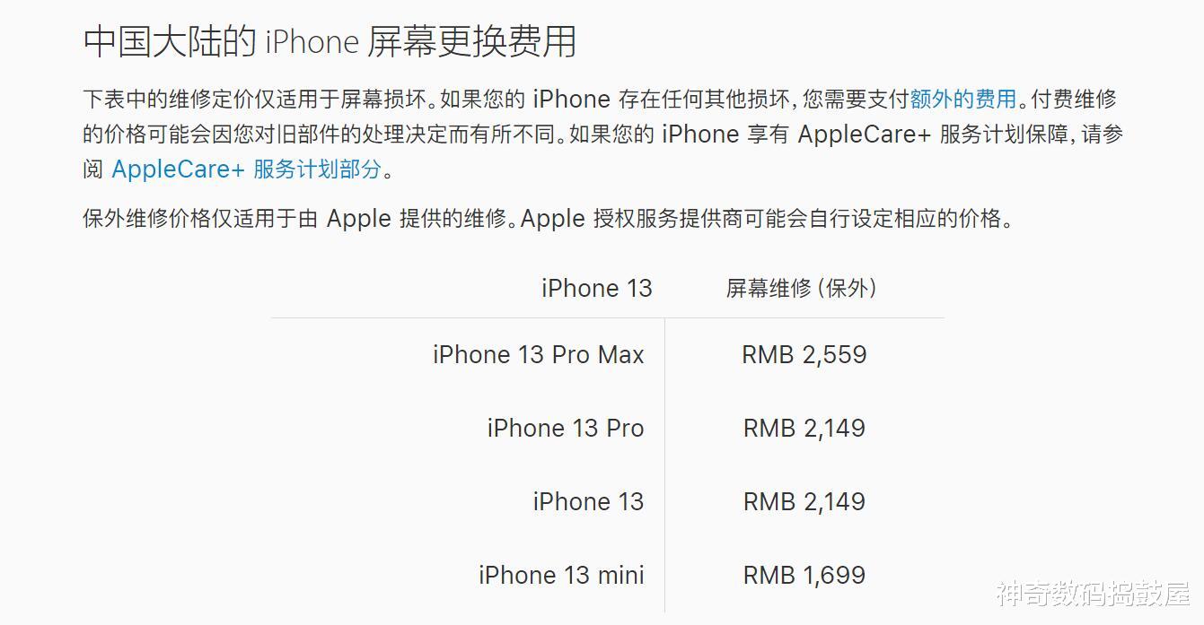 苹果|iPhone 13入手后，值得入手的实用好物分享，不用再纠结买什么周边
