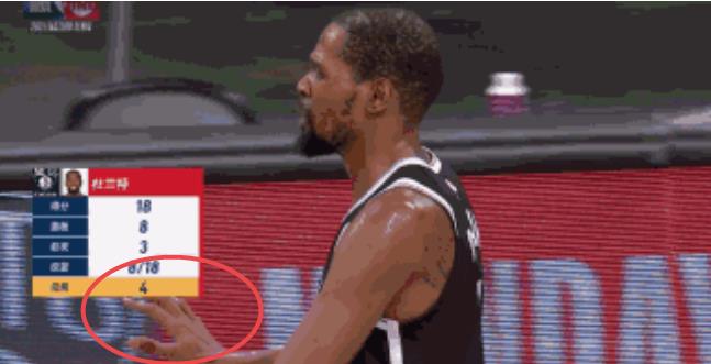 籃網隊|歐文為何說籃網不需要教練？納什準備換人，看看杜蘭特反應就懂了