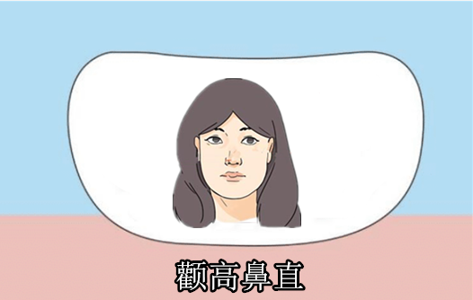 中国易经风水 女人常见的福气相，带旺丈夫，扶持儿女，婚前有人疼，婚后不操心！