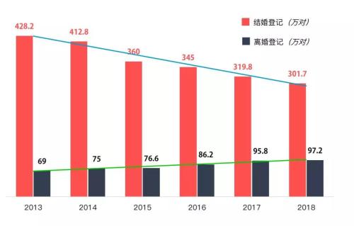 王力宏|王力宏的瓜：危害你想象不到，且影响极大，远不止一个渣男那么简单！