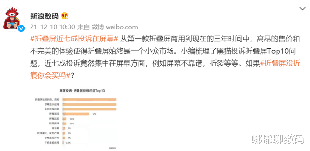 小米12|提前上手OPPO折叠旗舰，数码大V：三星没做到的让它实现了