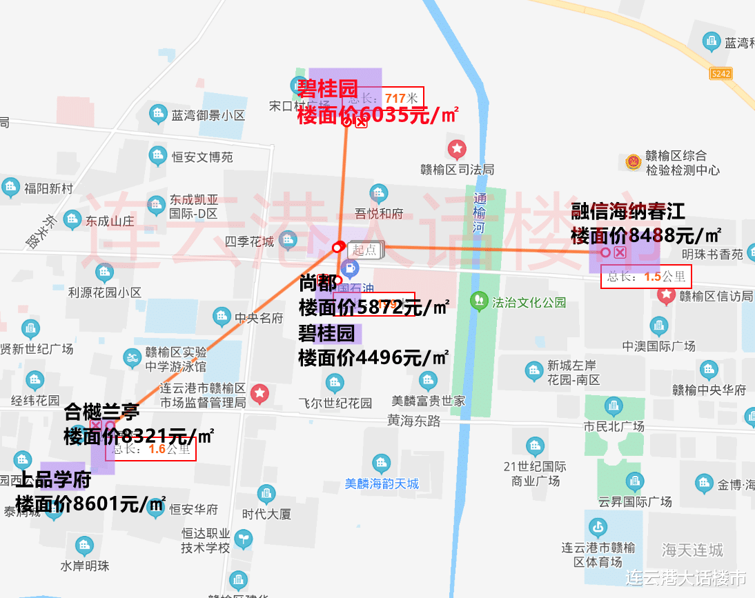 祁阳|赣榆今日土拍，略凉