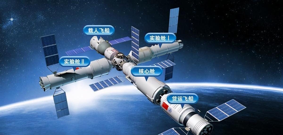 国际空间站发生什么事了?接连躲避,1名宇航员躲进飞船避难