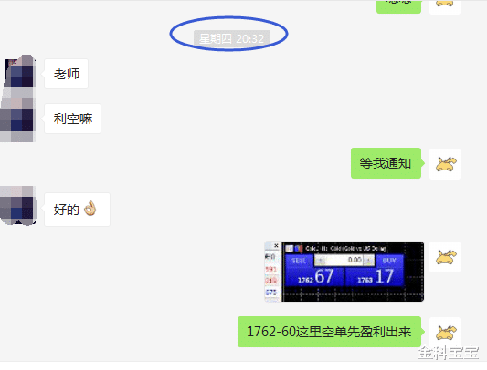 金科宝宝|金科解盘：9.18黄金周线完美收官，下周行情策略分析