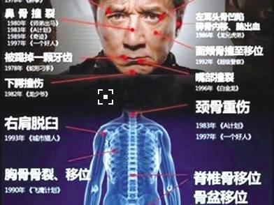 电影|六个国家的“国宝级”演员：阿米尔汗当之无愧，日本的最为疯狂