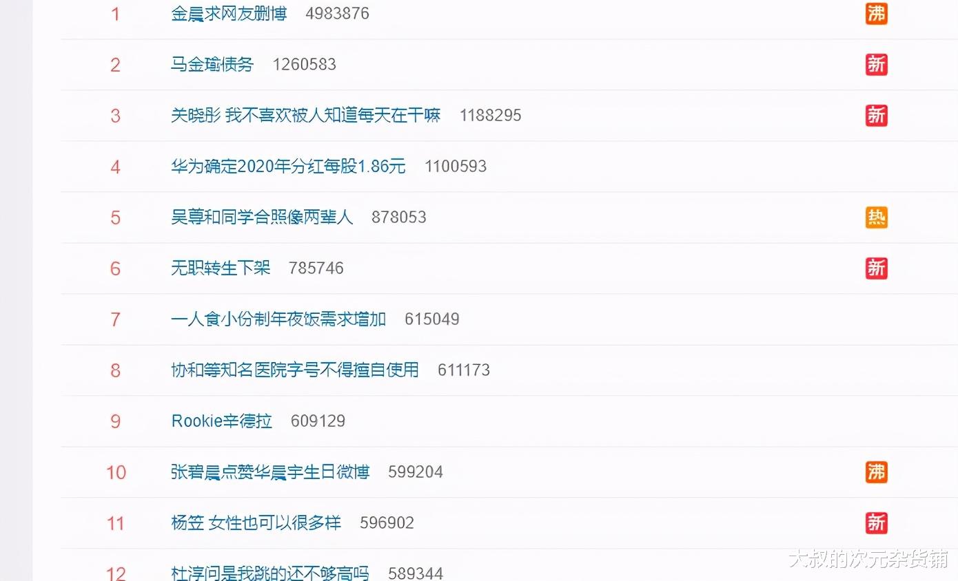 bilibili|《无职转生》被下架，这事跟某UP主有关系？B站是该长点记性了