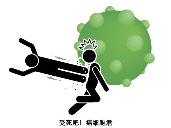 健康周谈|确诊癌症后还能活多久？医生：生存期长短如何，主要由3方面决定