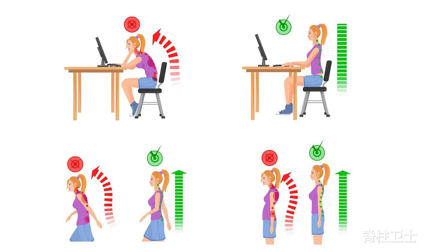 脑血管病|收藏|肋骨外翻如何有效矫正?