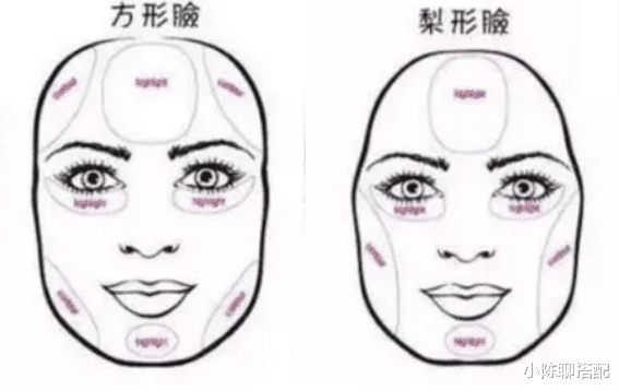 小陈聊搭配|2种大脸类型你属于哪一种？根据脸型选发型，更显脸瘦脸小