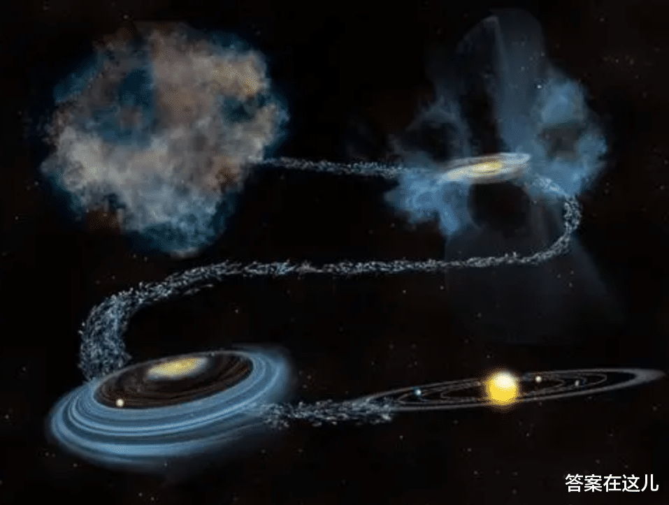 银河系与相邻的仙女星系,已开始碰撞?猜想太阳系未来命运