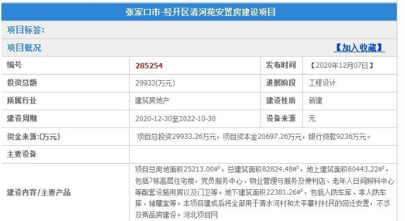 张家口资讯网 张家口6个回迁房项目动工！15个新楼盘开工！都有哪里？