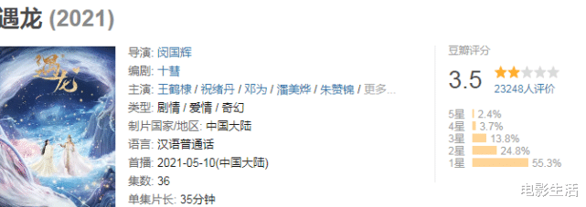 电子竞技|2021年十大烂剧，一部比一部烂，最低仅2.5分！