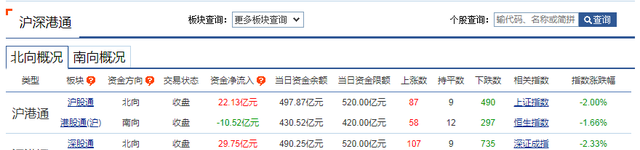 若珍|面对亏损,如何调整情绪?防止损失放大