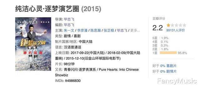 漫威|《导演请指教》是真性情？网友：看这几位他们敢批评吗？