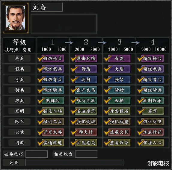 血色衣冠|《血色衣冠》将启动全新科技系统 数量不仅大幅增加还有专属科技