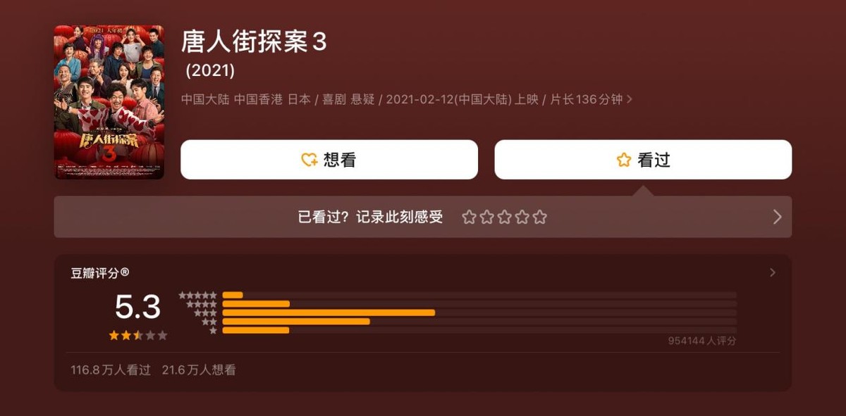 董洁|继54亿《李焕英》后，张小斐又一猛片要来了，男主咖位比肩沈腾