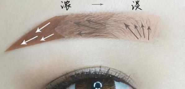 淡妆 中年女人“浓妆”反而显老？其实面部有这几个特征，会更适合淡妆