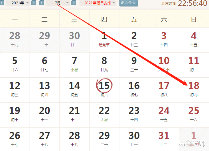 易鑫老师|2021年7月18运势冲鸡,合狗。财神正南,三煞正西。