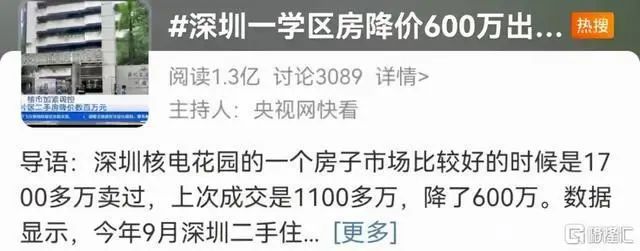 购房置业|调控之下，贷款买房，请三思而后行！
