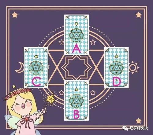 占卜师央央|塔罗牌占卜：和Ta感情渐渐变淡，怎么重燃激情？