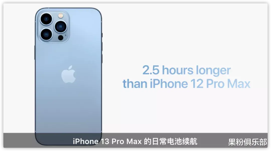 iphone13|iPhone 13 电池容量曝光，续航值得期待