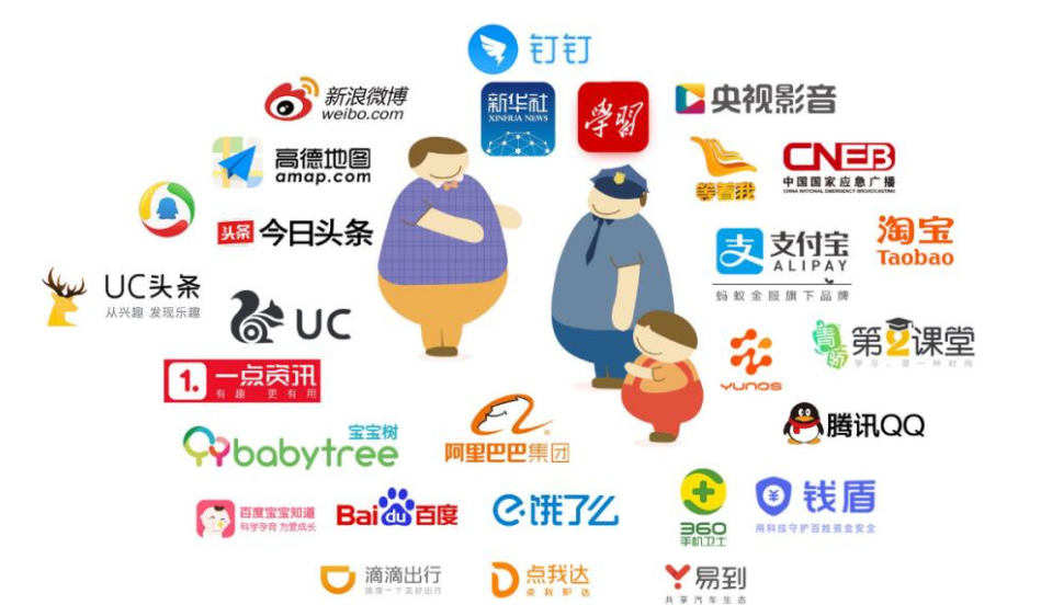 腾讯|发生了什么？中纪委公开点名，阿里、腾讯该整改了