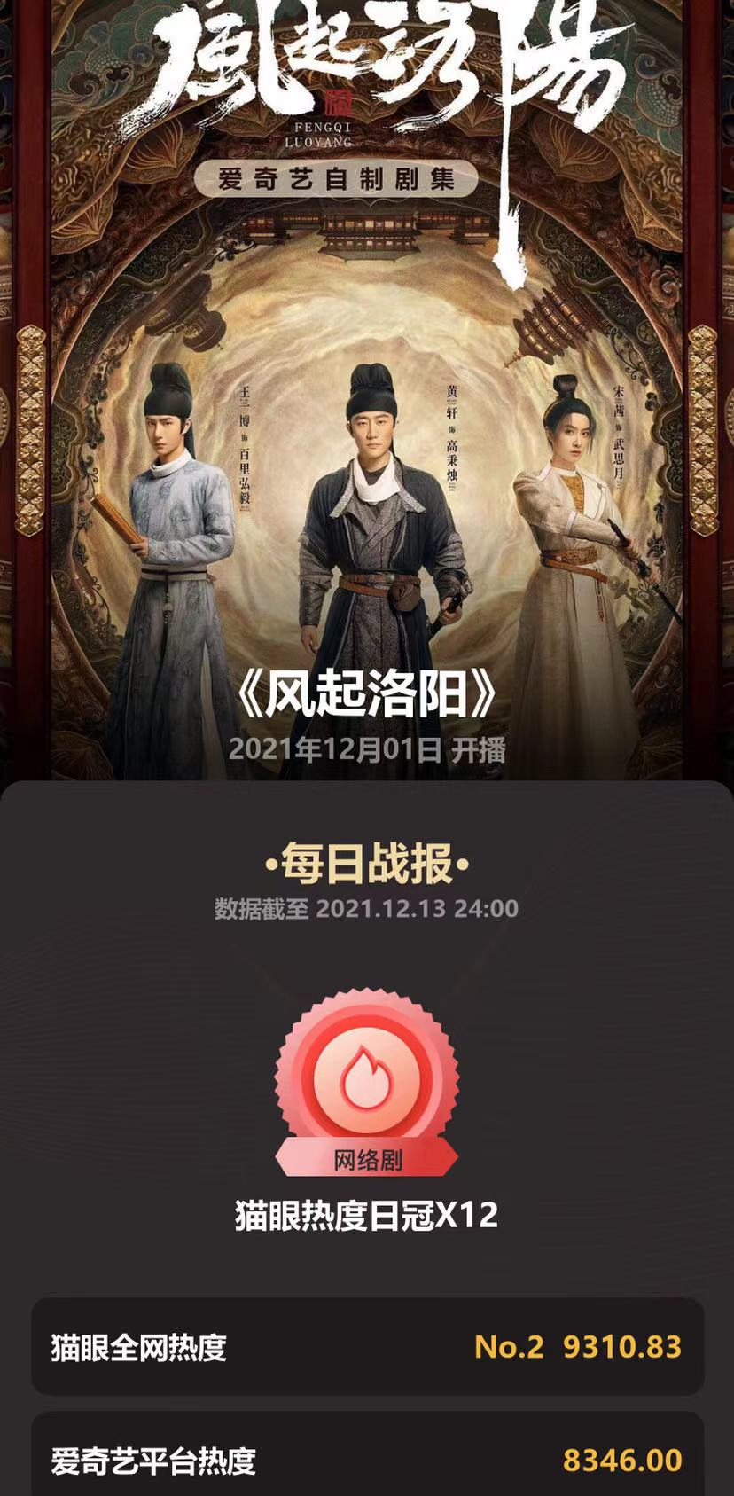 田朴珺|连续12天获日冠！超越《长安十二时辰》？王一博成争议焦点