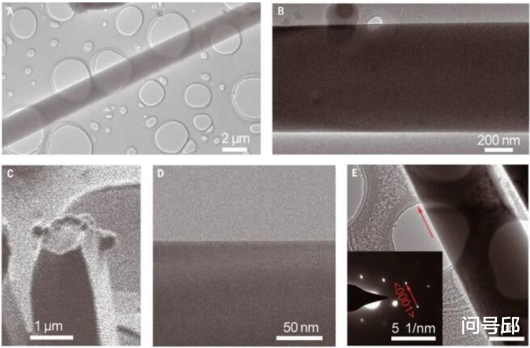 科学家 我国科学家们创造出了超级柔韧的冰，冰丝还能打造成光纤
