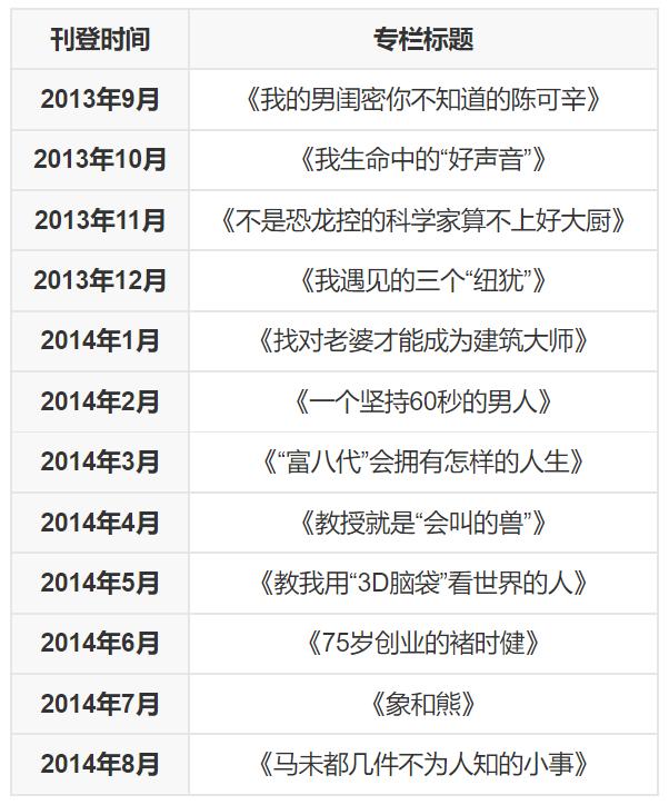 田朴珺|全靠男人的她，有资格教别人做事？