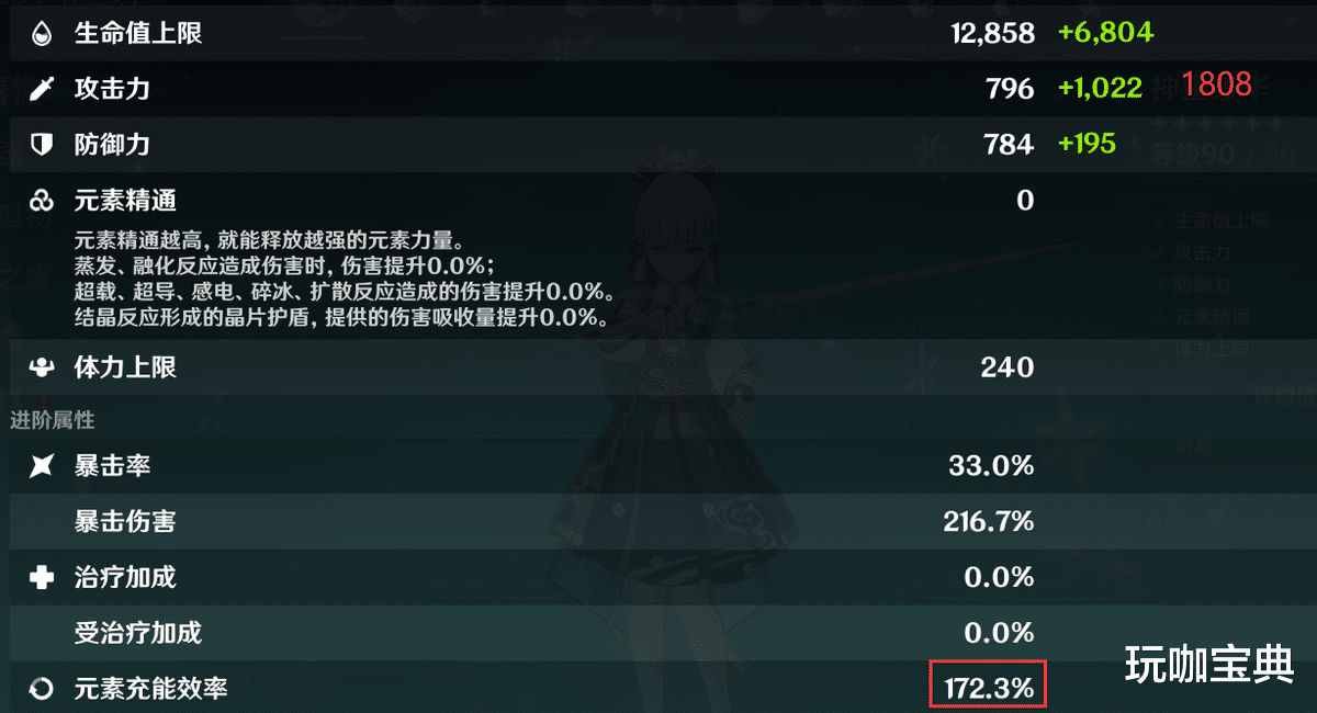 |原神实验室：祭礼剑配神里，意外地好用，四绝缘套未必是好选择！